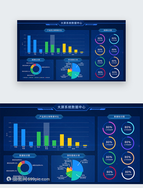 大数据营销分析的可视化UI设计策略