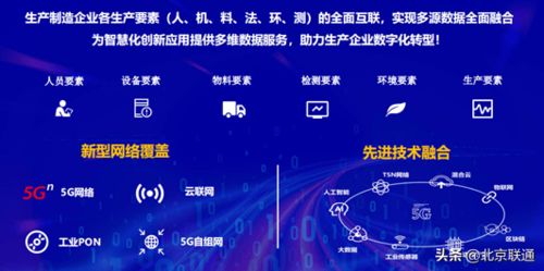 数字央企营销季 走进钢铁侠的黑科技——联擎5G全连接工厂与大数据营销分析